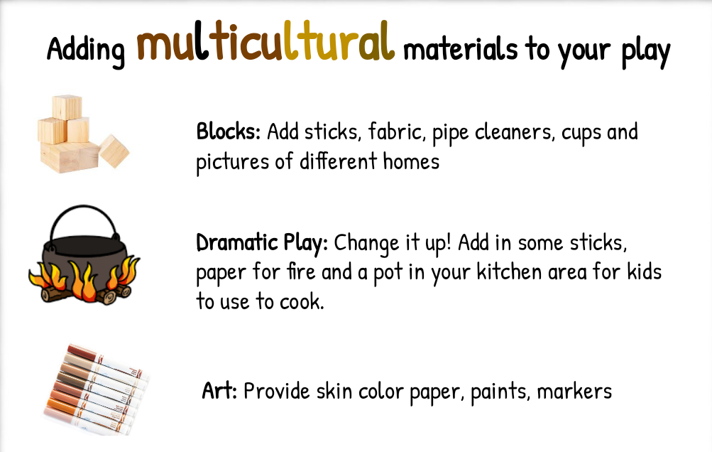 Adding Multicultural Materials to Your Play
