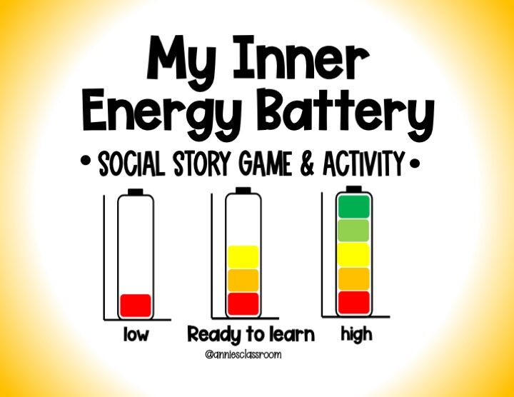Inner Energy- Social Emotional Learning Game – Self-Control – Self Management